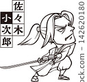 Sasaki Kojiro fighting with his sword on Ganryu Island [2-head chibi, black and white, bitmap] 142620180