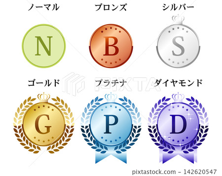 一組共6枚高級會員等級徽章。 一組共6枚高級會員等級徽章。 142620547