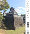 A landscape with stone walls 142620940