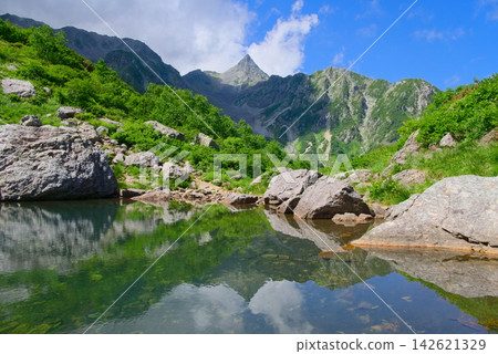 北阿爾卑斯山的天狗池和槍岳 北阿爾卑斯山的天狗池和槍岳 142621329