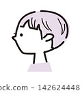 側臉插圖，描繪了一位留著極短頭髮的女性。 142624448