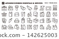 一套日本便利商店常見物品、設施和服務的圖示（細線，向量格式）－日本文化素材 142625003