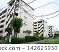 景觀與住宅區 | 辰巳 景觀與住宅區 | 辰巳 142625930