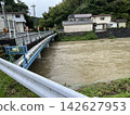 It looks like it's about to flood. 142627953