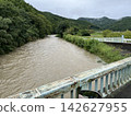 It looks like it's about to flood. 142627955