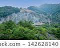大西山土石流現場（長野縣下伊那郡大鹿村） 142628140