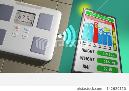 Bathroom scale illustration (links to app) Bathroom scale illustration (links to app) 142629150