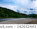 A landscape of lush, green mountains and a gently flowing river. A landscape of lush, green mountains and a gently flowing river. 142632443