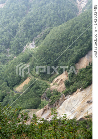 肯納什峠的夏季景色和蜿蜒於深谷之間的道路 肯納什峠的夏季景色和蜿蜒於深谷之間的道路 142632489