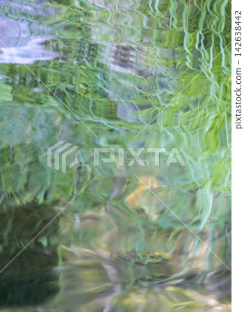 圖片素材描繪了森林的蔥鬱綠意、清澈的溪流以及夏日色彩倒映在水面上的景象。 圖片素材描繪了森林的蔥鬱綠意、清澈的溪流以及夏日色彩倒映在水面上的景象。 142638442