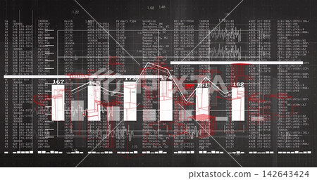 Displaying central bar-line chart on dark grid, showing vertical bars, line plot, numeric labels Displaying central bar-line chart on dark grid, showing vertical bars, line plot, numeric labels 142643424