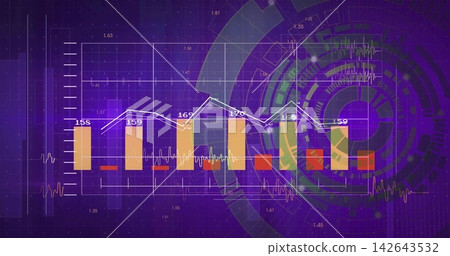 Displaying bar chart with white line on purple display, orange bars, labels, ECG, red markers, HUD Displaying bar chart with white line on purple display, orange bars, labels, ECG, red markers, HUD 142643532