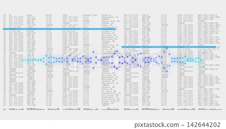 Displaying blue dotted waveform across data grid on display with two cyan bars timestamps footer 142644202
