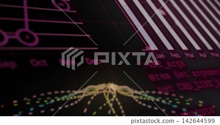 Displaying glowing node cluster forming dotted winged trails on dark data UI with line-bar charts 142644599