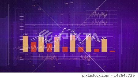 Showing central chart on purple gradient backdrop, with grouped bars, white line, numeric labels Showing central chart on purple gradient backdrop, with grouped bars, white line, numeric labels 142645729