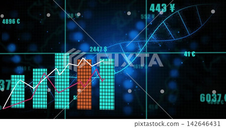Showing dashboard data with turquoise bars, orange bar, white magenta lines, helix, labels Showing dashboard data with turquoise bars, orange bar, white magenta lines, helix, labels 142646431