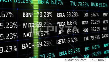 Displaying LED ticker showing alphanumeric symbols and percentages in trading room, with green bar 142648073
