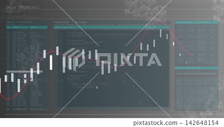 Displaying central terminal and candlestick chart on computer display, showing red trend line Displaying central terminal and candlestick chart on computer display, showing red trend line 142648154