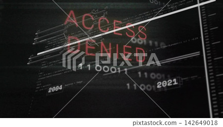 Displaying red ACCESS DENIED text on digital dashboard, showing binary digits, years 2004 and 2021 Displaying red ACCESS DENIED text on digital dashboard, showing binary digits, years 2004 and 2021 142649018