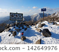 View of the summit 142649976