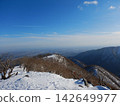 Blue sky and scenery seen from a snow-covered mountain 142649977