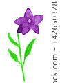 Powered by Translate 142650328