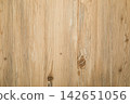 Light wood backdrop displays natural grain and texture for diverse projects 142651056