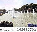 A spring scene adorned with fountains and cherry blossoms in Ueno Park. 142652702