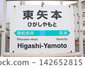 Station name sign at Higashi-Yamoto Station on the Senseki Line (Higashimatsushima City, Miyagi Prefecture) 142652815