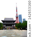Zojoji Temple and Tokyo Tower — A Crossroads of Tradition and Modernity 142653160