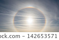 Fantastic cirrostratus clouds and halo phenomenon 142653571