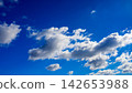 cumulus white clouds with soft dark shadows set against a clear blue sky 142653988