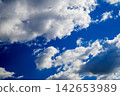 dense voluminous clouds covering a large part of a bright blue sky 142653989