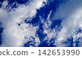 soft scattered wispy clouds evenly covering a vibrant blue sky 142653990