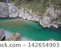 Blue River 142654903