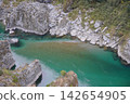 Blue River 142654905