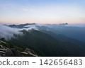 晨曦中，雲海翻騰，槍岳巍峨聳立。 142656483