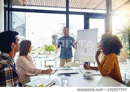 Whiteboard, presentation and charts for male speaker, workshop and sales project for analysis. Boardroom, talking and seminar in office with management people, data and retail for discussion feedback Whiteboard, presentation and charts for male speaker, workshop and sales project for analysis. Boardroom, talking and seminar in office with management people, data and retail for discussion feedback 142657747