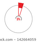 5 percent. Circular infographics for educational, informational, business, and financial projects. An idea for process visualization 142664059