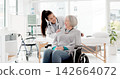 Happy, senior care and woman with a disability and doctor for healthcare, support and consulting. Smile, love and face portrait of a medical employee and elderly patient in a wheelchair at a clinic 142664072