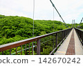 橫跨翠綠大地的橋樑:栃木縣那鬚町的辻寺懸索橋 橫跨翠綠大地的橋樑:栃木縣那鬚町的辻寺懸索橋 142670242
