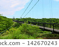 橫跨翠綠大地的橋樑:栃木縣那鬚町的辻寺懸索橋 橫跨翠綠大地的橋樑:栃木縣那鬚町的辻寺懸索橋 142670243