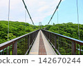 橫跨翠綠大地的橋樑:栃木縣那鬚町的辻寺懸索橋 橫跨翠綠大地的橋樑:栃木縣那鬚町的辻寺懸索橋 142670244