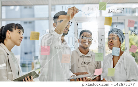 Business people, glass wall and brainstorming with planning, teamwork and collaboration for company social media. Seo, happy manager and employees with ideas, calendar or meeting in modern office Business people, glass wall and brainstorming with planning, teamwork and collaboration for company social media. Seo, happy manager and employees with ideas, calendar or meeting in modern office 142675177