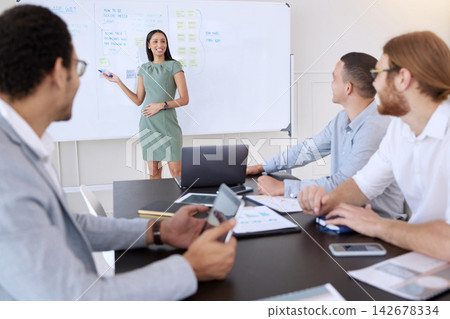 Woman, happy and office on whiteboard for teamwork, collaboration and employee training as mentor. Support, help and learning in boardroom with meeting for career or skill growth and development Woman, happy and office on whiteboard for teamwork, collaboration and employee training as mentor. Support, help and learning in boardroom with meeting for career or skill growth and development 142678334