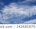 Typhoon transient blue sky and clouds Typhoon transient blue sky and clouds 142685870