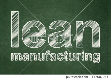Lean Manufacturing Chalk Text on Green Blackboard Lean Manufacturing Chalk Text on Green Blackboard 142687011