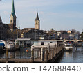 The Limmat River and the beautiful churches of Zurich's Old Town 142688440