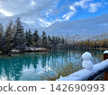 在美瑛藍池的柵欄上堆了一個小雪人，以及初雪的景色。 142690993