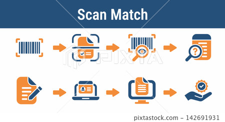 Ballot Barcode Scan Match Workflow Ballot Barcode Scan Match Workflow 142691931